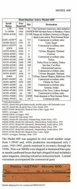 historic_investments_Astra_Firearms_and_Selected_Competitors_by_leonardo_m_antaris_09~3.jpg
