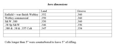 revolver bore dimensions.jpg