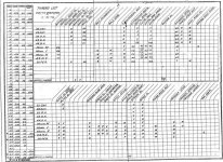 S&W Screw Chart.jpg