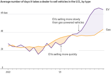EV_vs_gas.png