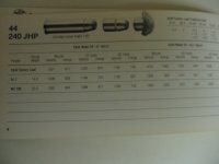 S&W GUIDE 003.JPG