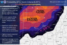 ICE Storm.jpg