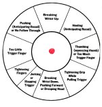 Shooting%20Chart.jpg