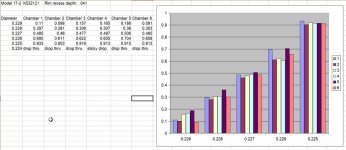 17-2 cylinder graph.jpg