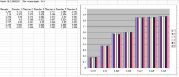 18-2 cylinder graph.jpg