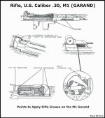 M1 Garand Grease Points.jpg
