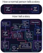 Telling a story.JPG