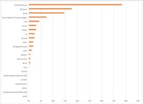 bar chart.jpg