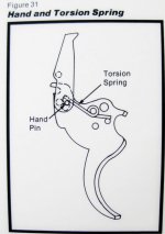 Hand Spring.jpg