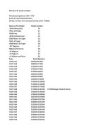download - serial numbers.jpg