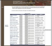 MD W&C Permit Course - Florida Instructors on MSP Site.01.jpg