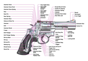 S&W revolver diagr.png
