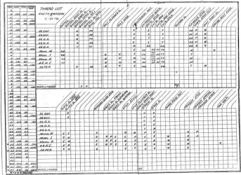 S&W Screw Chart.jpg