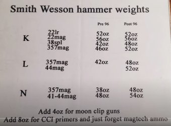 2025-06-01 20_09_00-Nelson Ford on K Frame Action Work Part 1_ Hammer Spring Weight and Cylind...jpg