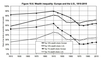 wealth_inequality.jpg