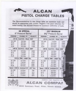 alcandata.jpg