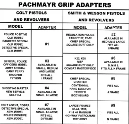 PACHMAYR - Size Chart.webp