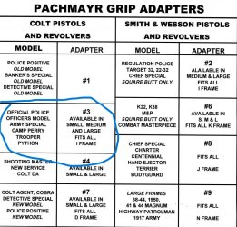 PACHMAYR - Size Chart.jpg PACHMAYR - Size Chart.jpg