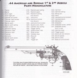 Model 3 American Parts List.jpg