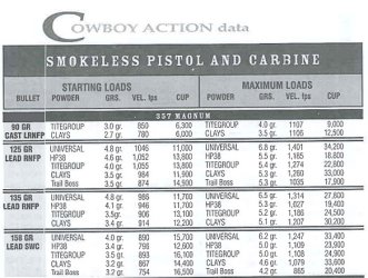 Cowboy Action 357.jpg