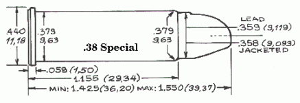 38 special.gif