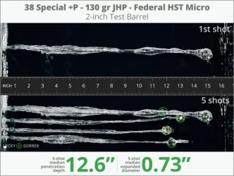 Penetration HST micro.webp