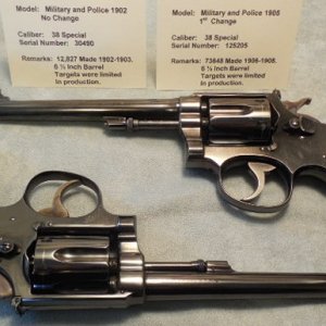 two target 38,s 1902 1905