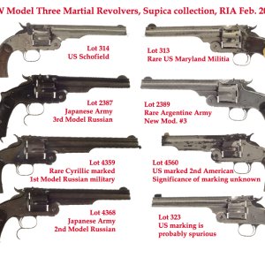 Martial S&W Model 3s at RIA Feb 2023